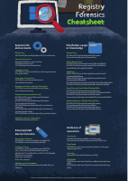 Windows_Registry_Forensics_Cheatsheet_1642214979 (1).pdf